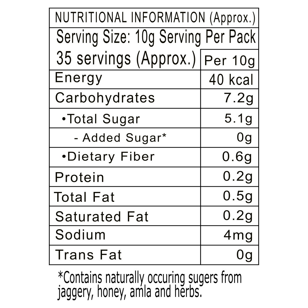 Shaktiprash – Ayurvedic Herbal Chyawanprash 350g