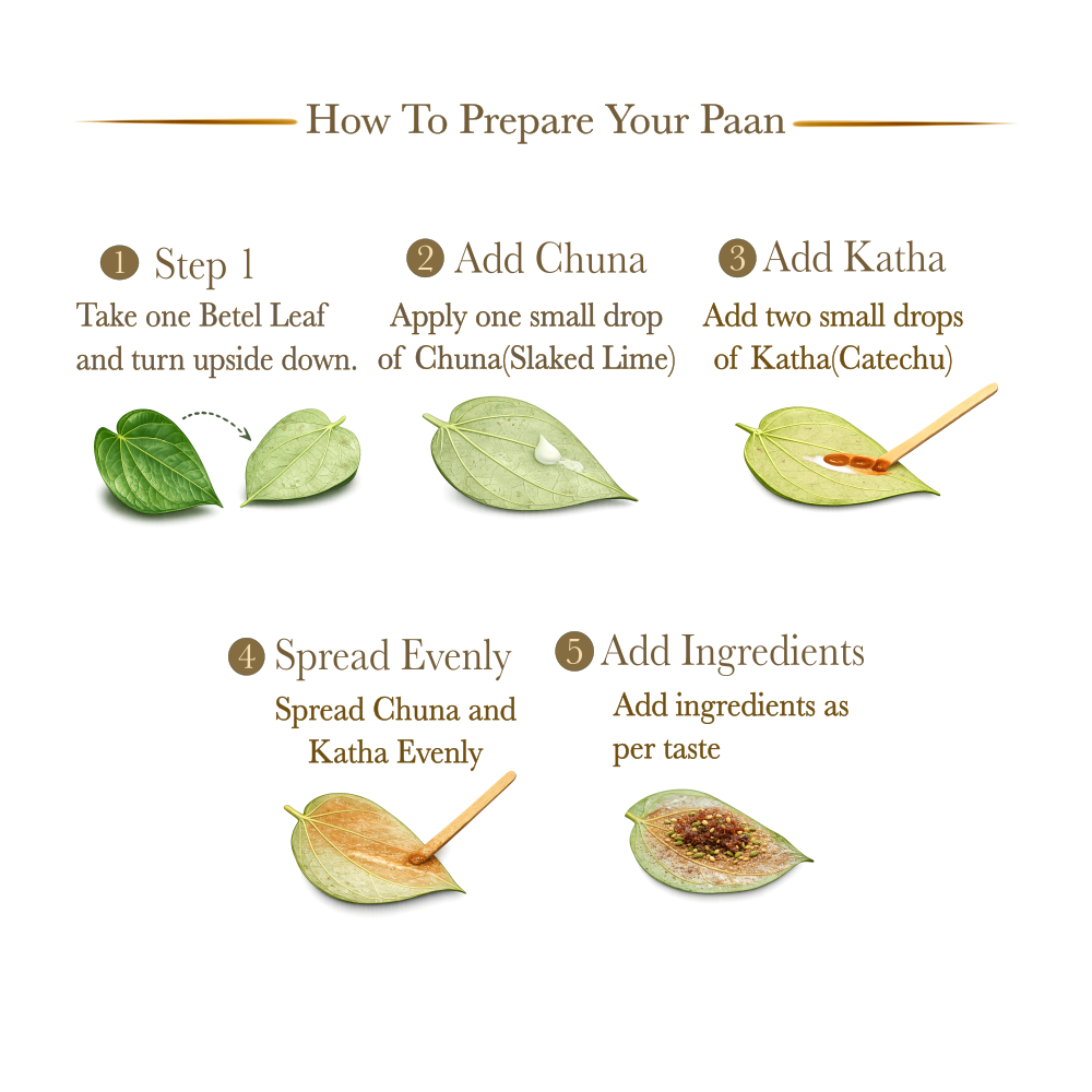 Classic Calcutta Meetha Paan | 2 Paan DIY Kit